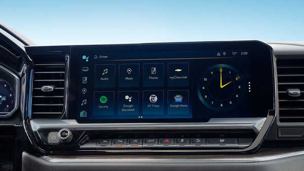 Glasgow Auto Sales in Glasgow MT